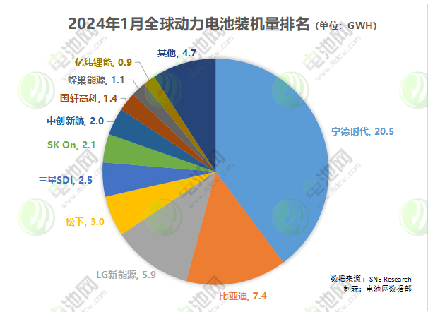 金宝博LPG期货大涨2%企业盈余擢升投资者合切墟市动态